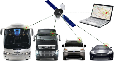 GPS мониторинг транспорта в Казахстане